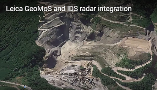 GeoMos